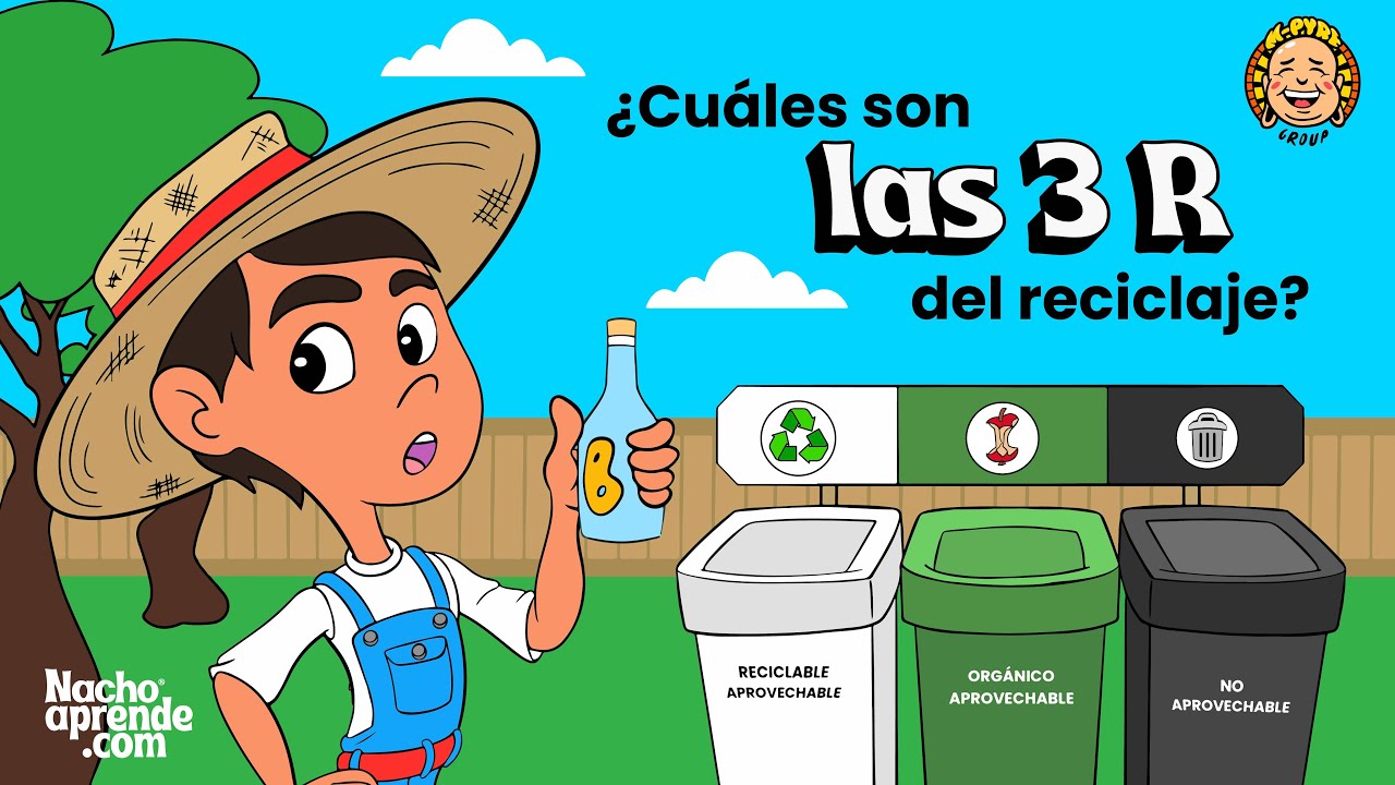 actividades de las tres r para niños