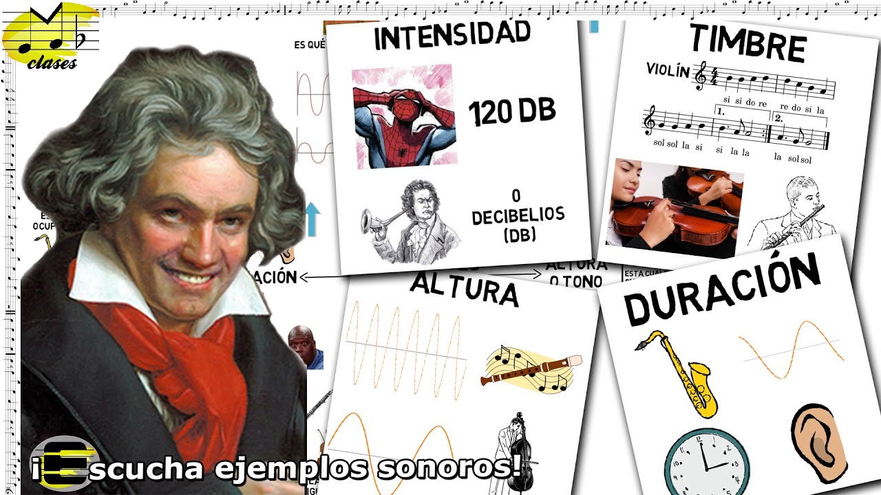 cuales son las cualidades del sonido