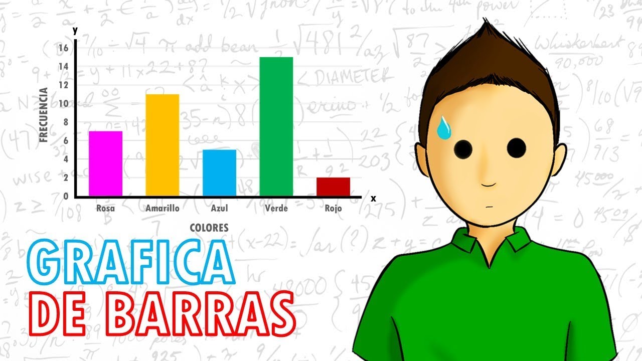 elementos de una gráfica de barras