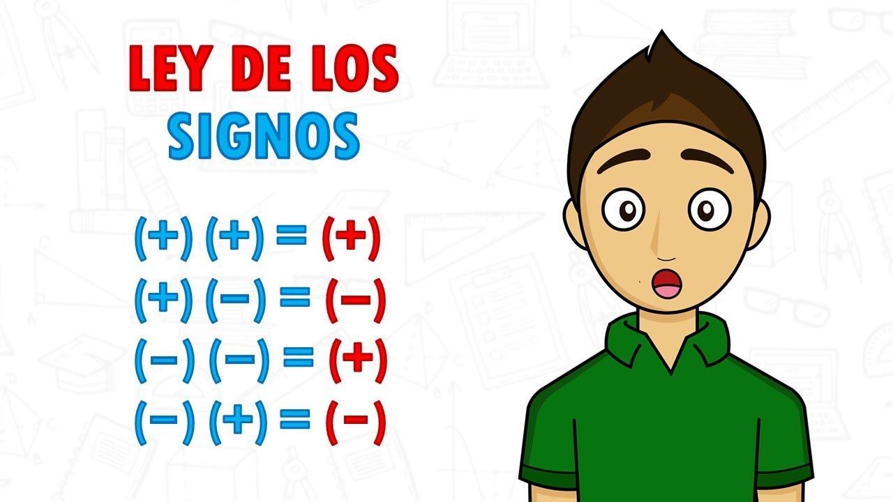 la ley de los signos en matematicas