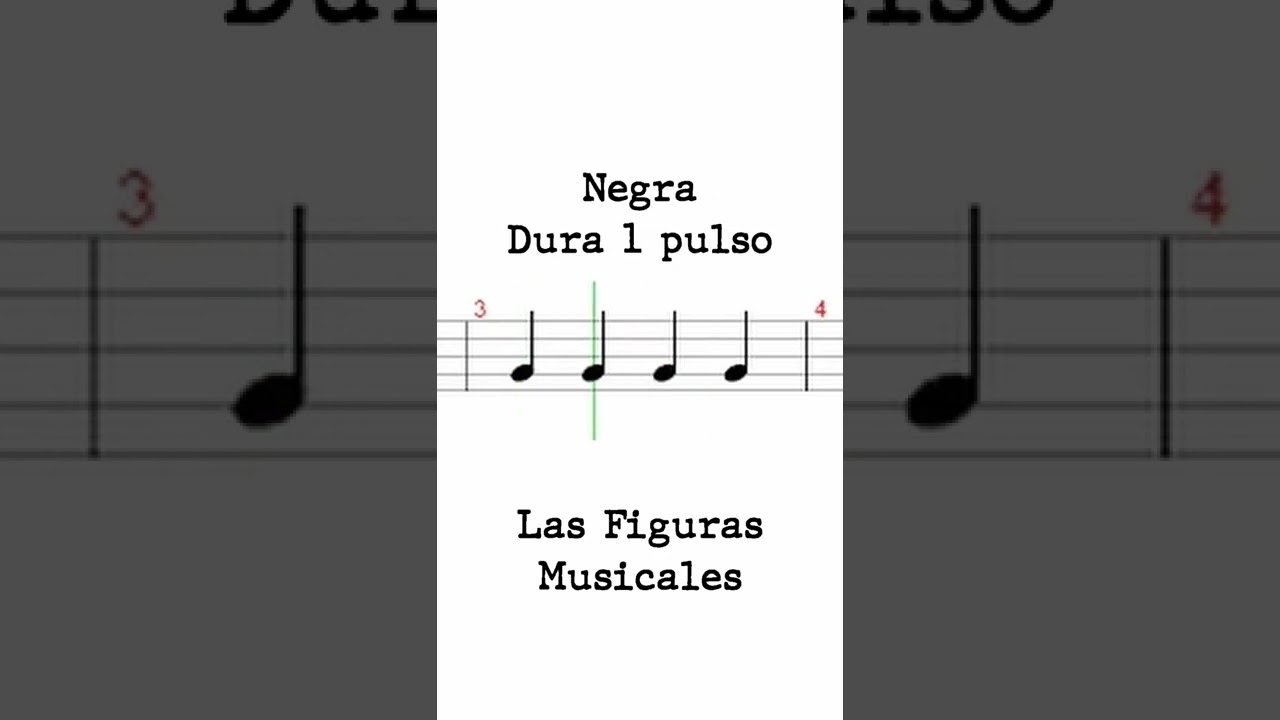 modo de escribir y representar los sonidos