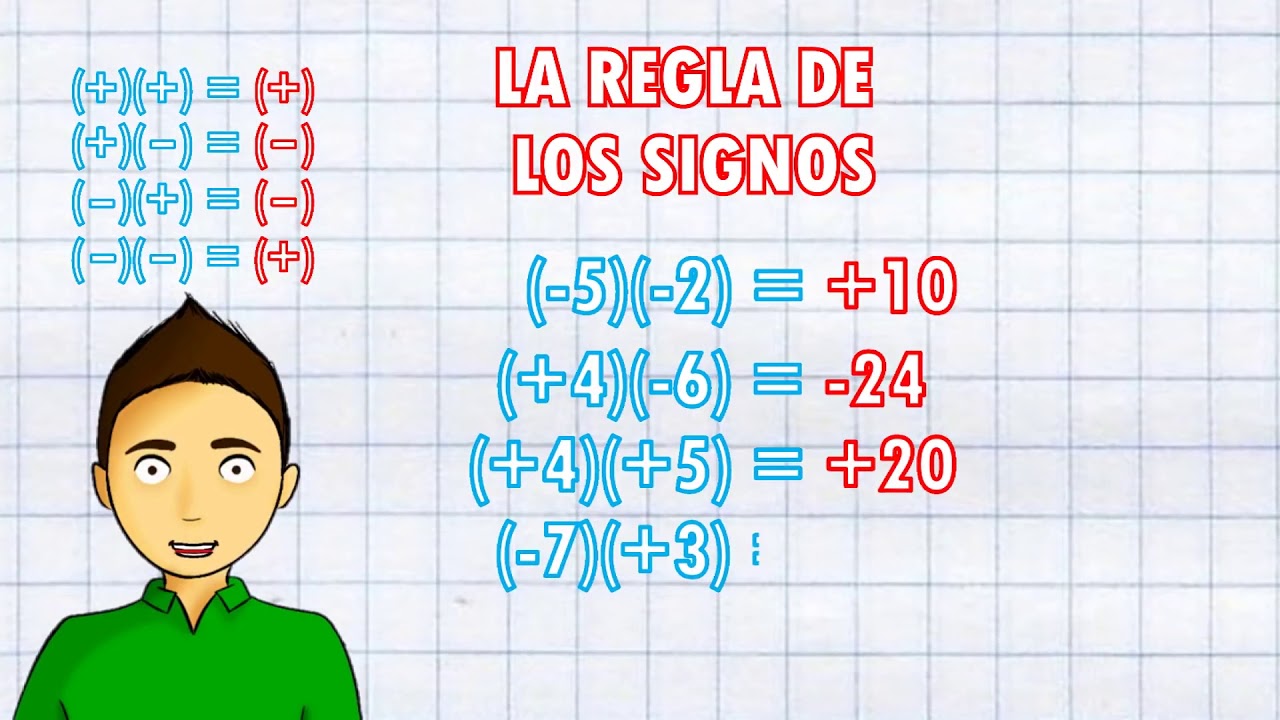 multiplicacion y division de numeros con signo