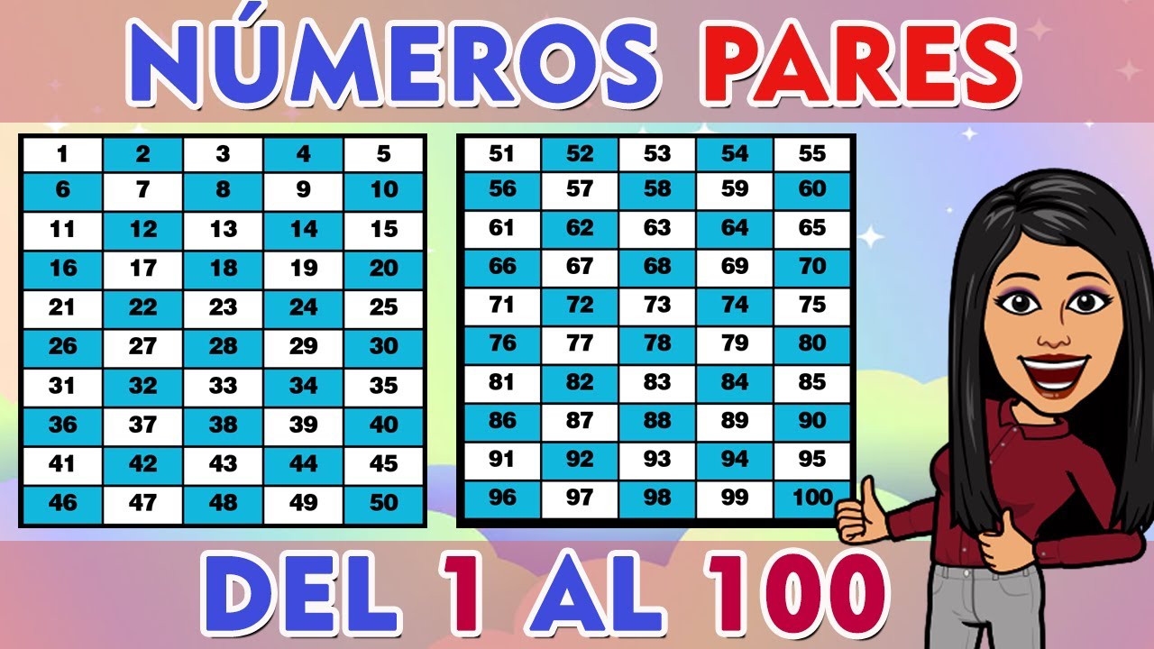 numeros pares del 1 al 200