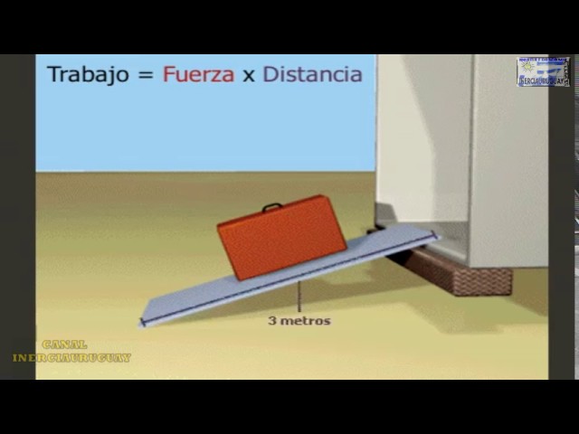 para que sirve el plano inclinado