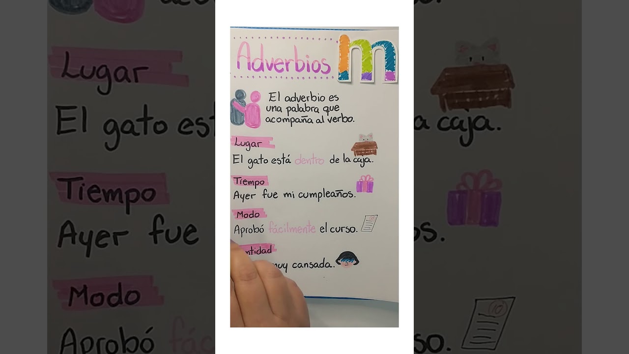 señala la opción donde se hace uso de un adverbio