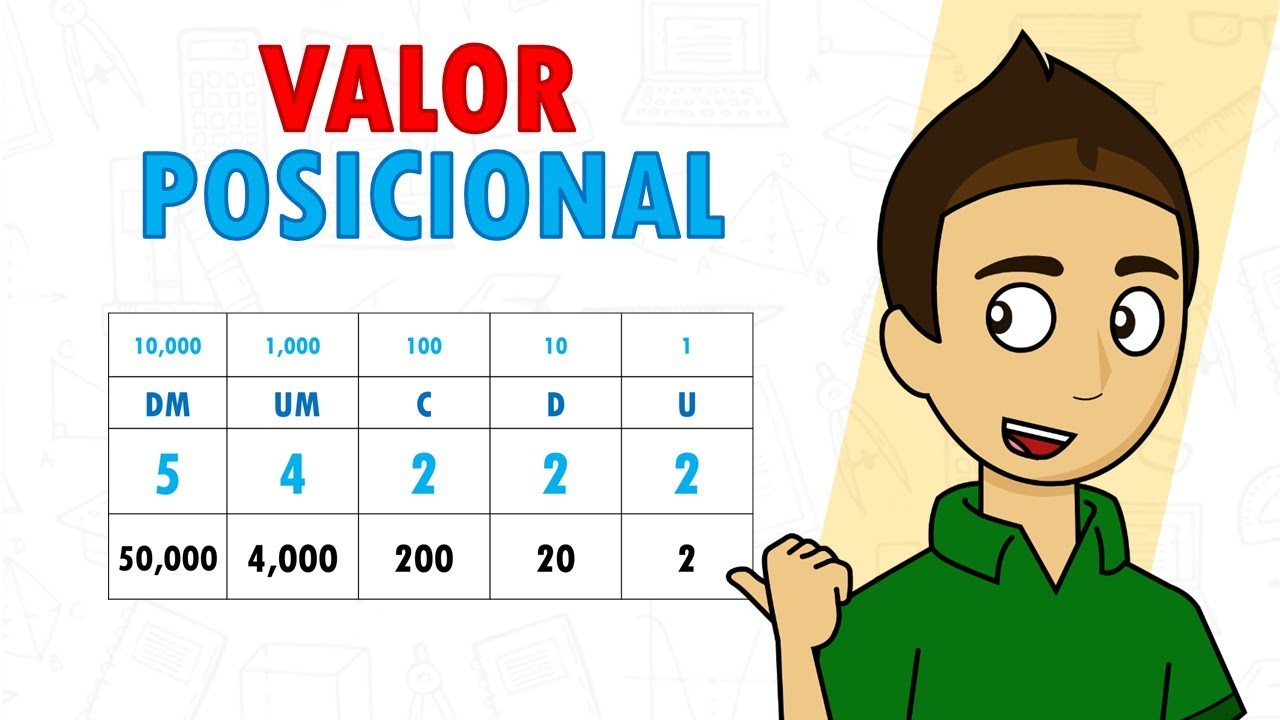 valor posicional de los números naturales