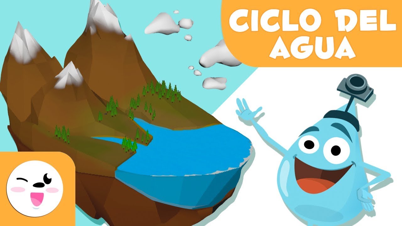 actividad del ciclo del agua para preescolar