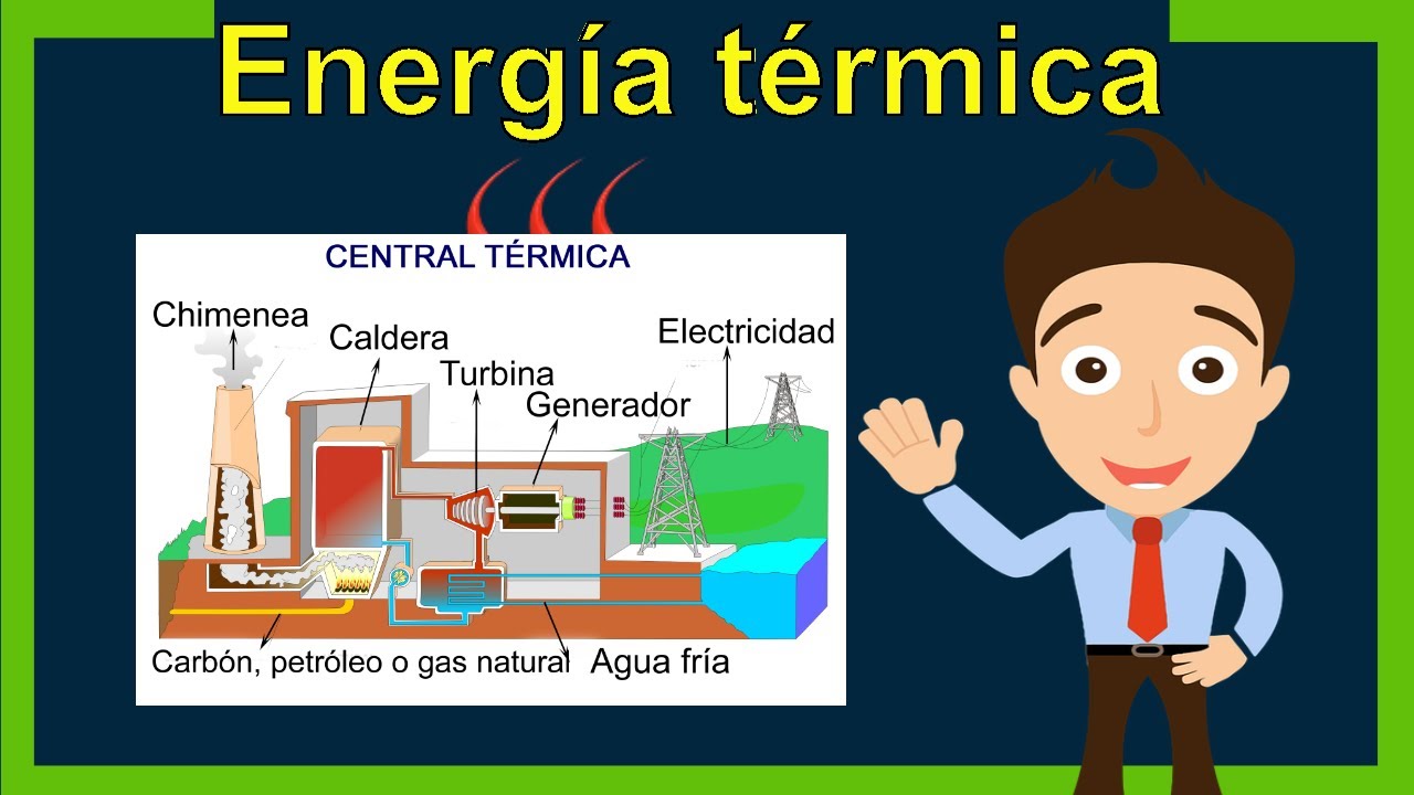 como se hace la energia termica