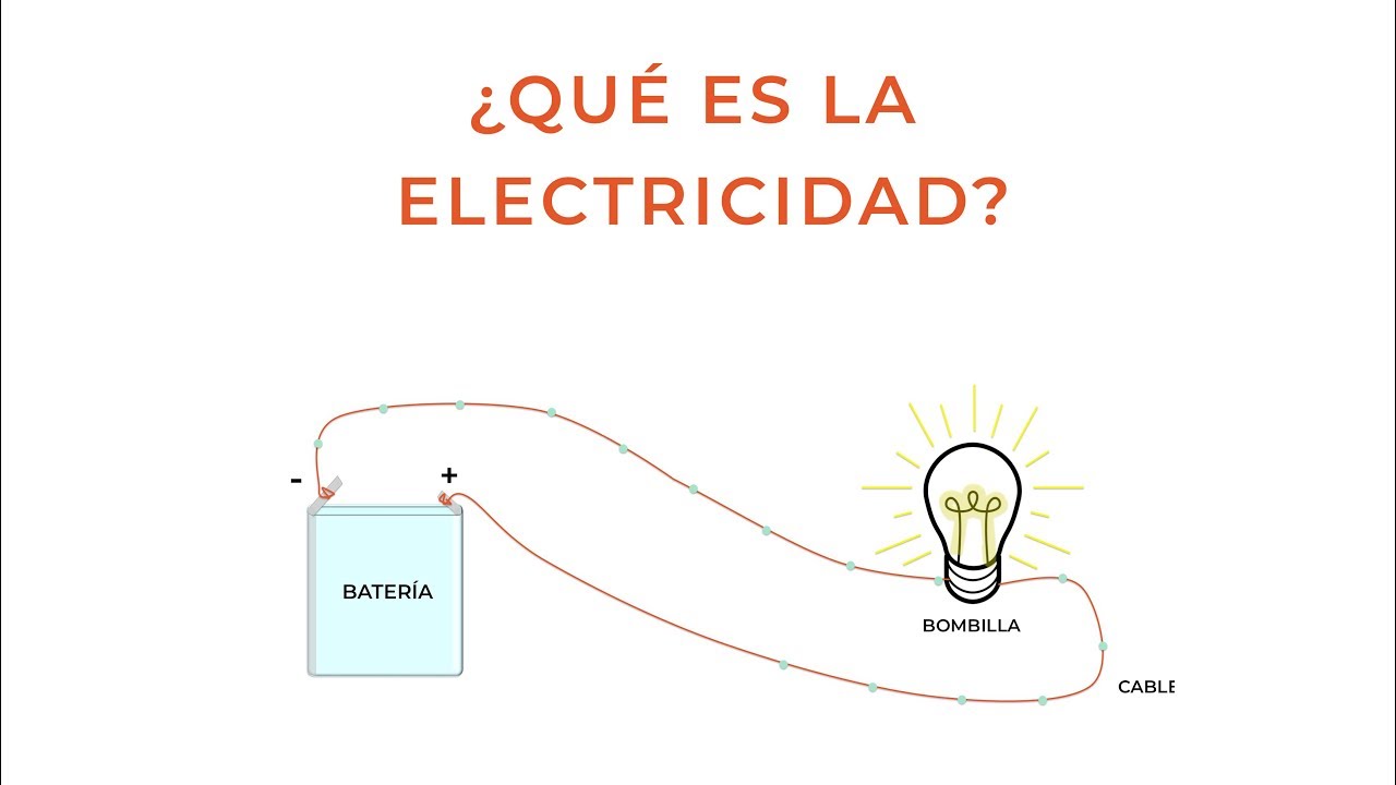 cuál es la función de la energía eléctrica