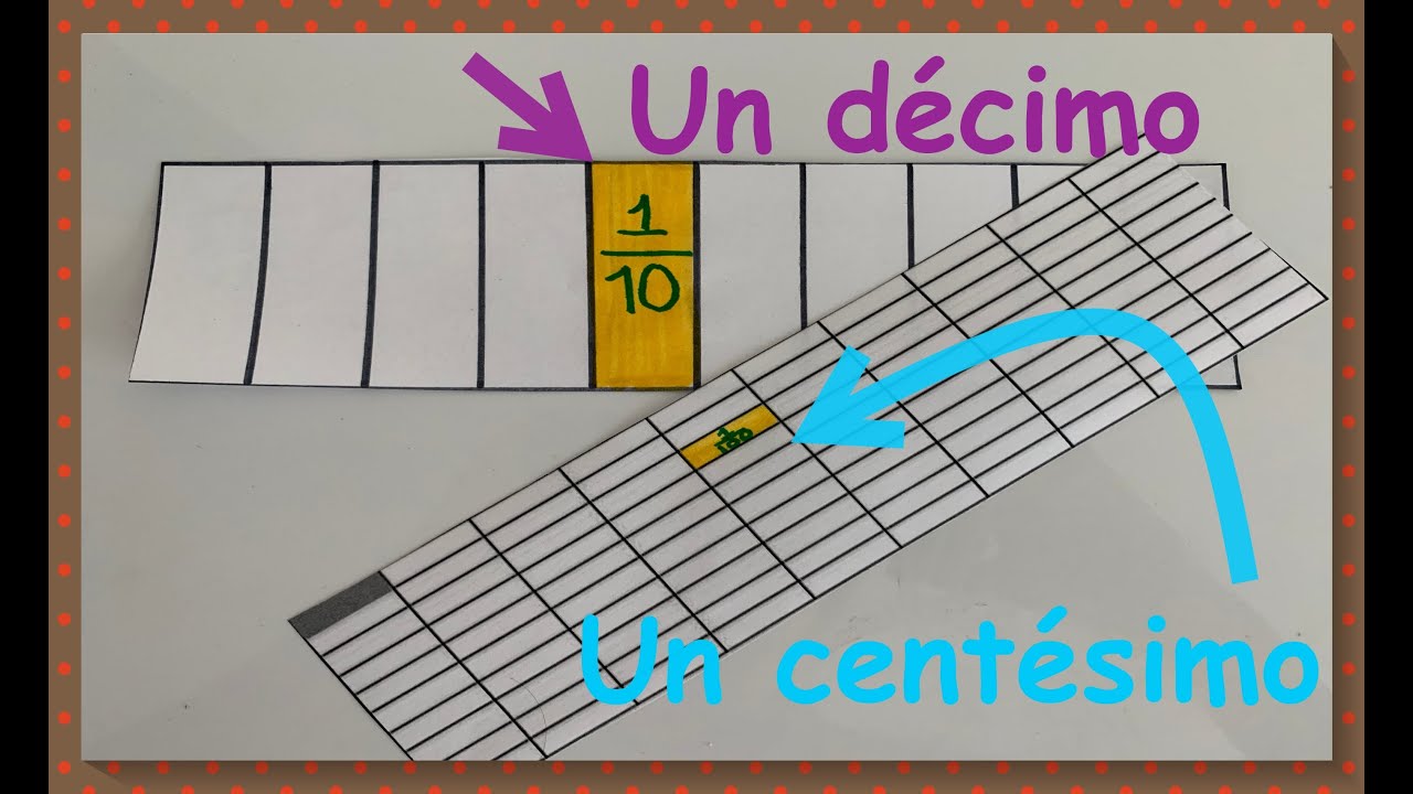 cuántos centésimos caben en un décimo