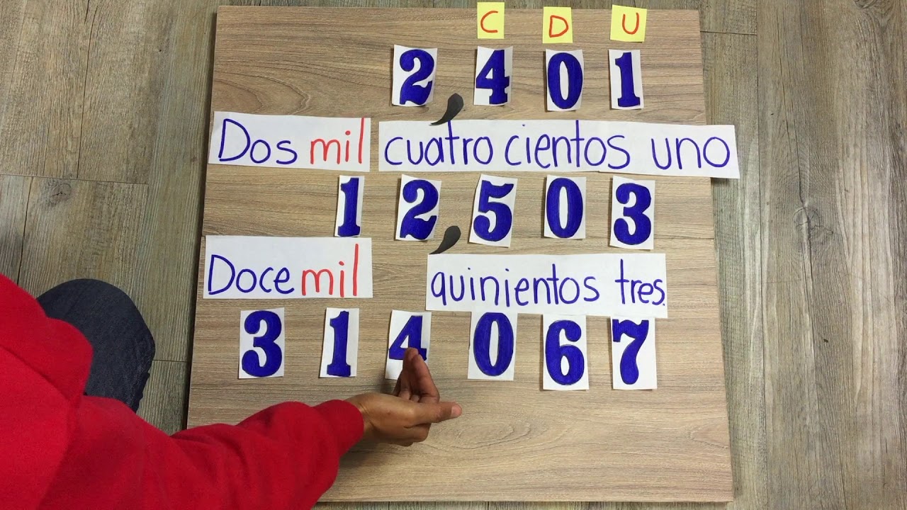 escribir cantidades en letras y numeros