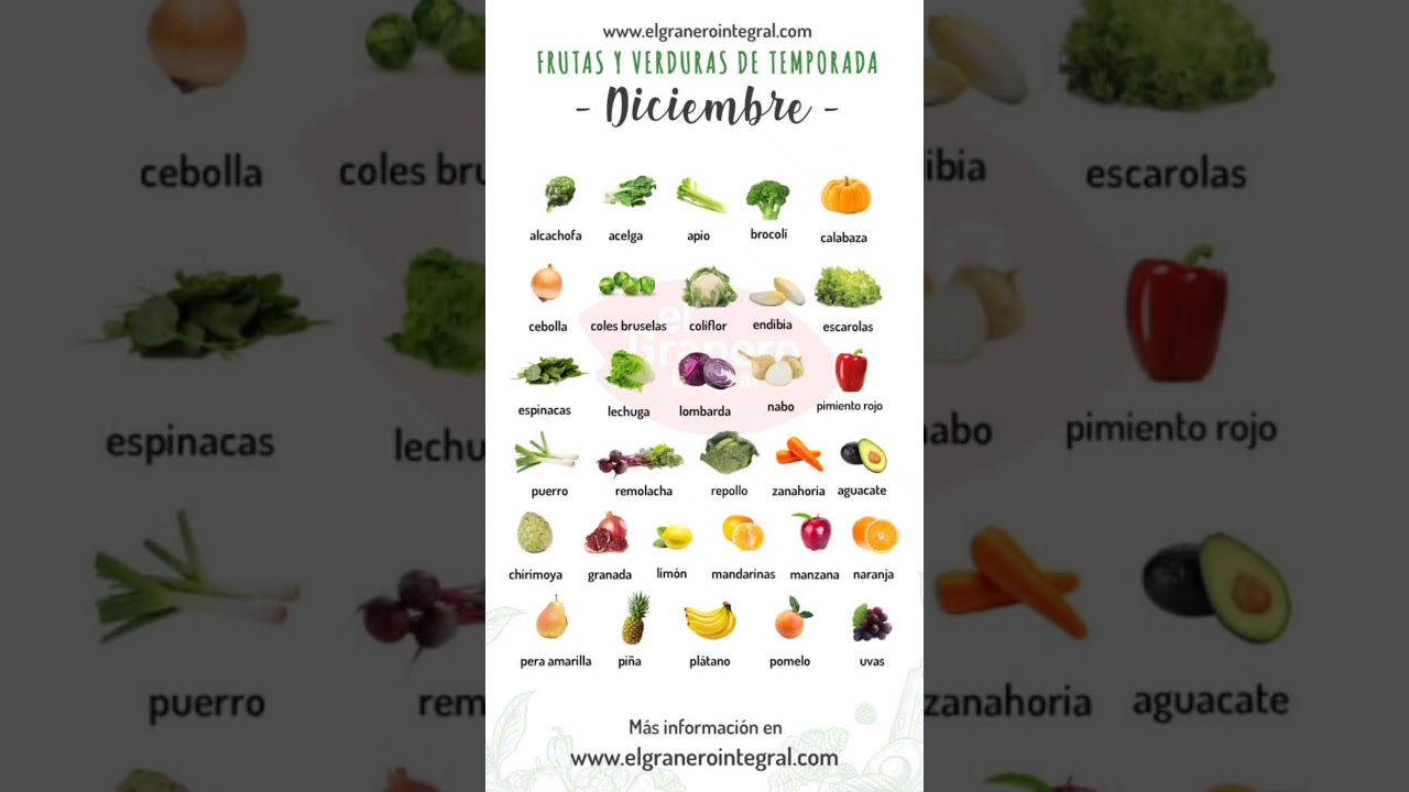 fruta o verdura que empiece con la letra o