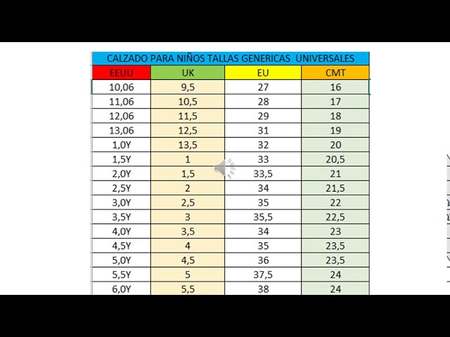 numeros americanos a mexicanos de niños