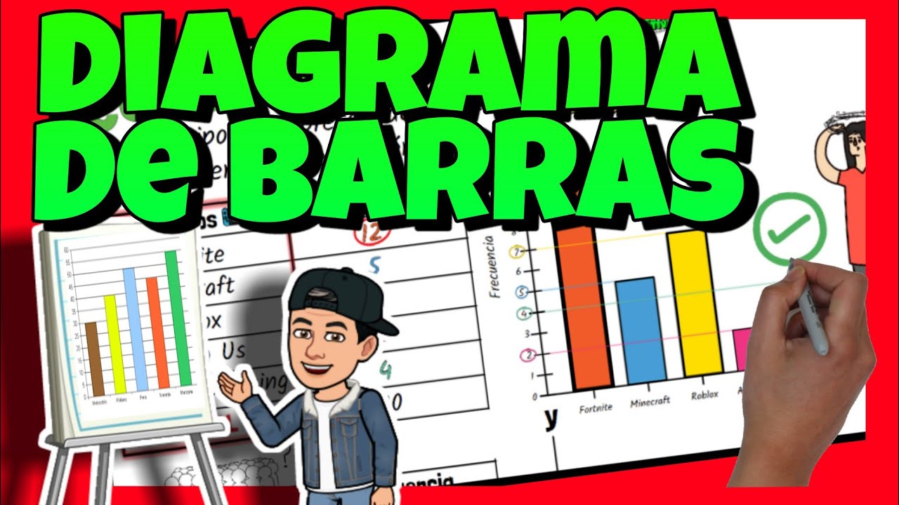 problemas de gráficas de barras para primaria