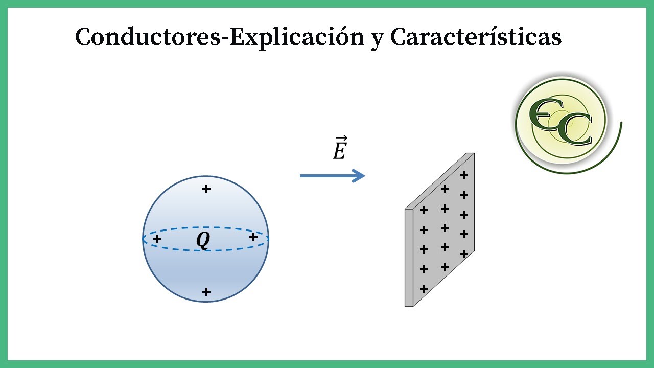 que es un conductor en fisica