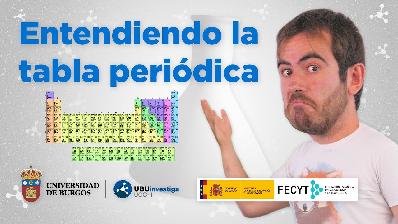 tablas periodicas en blanco para rellenar