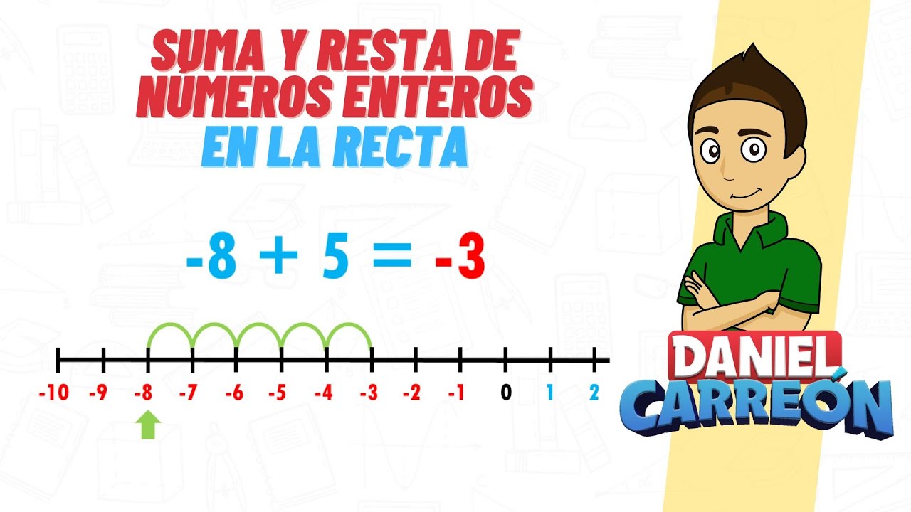 trabajar la diferencia usando recta numérica