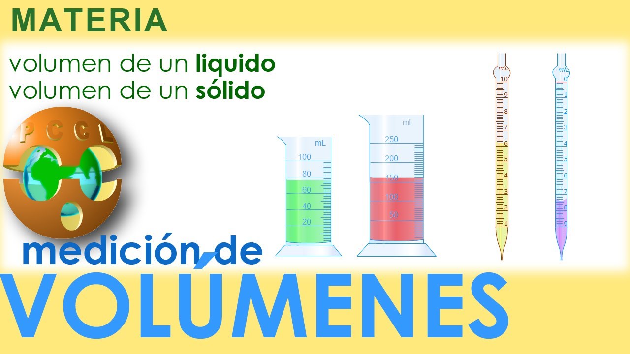 como se mide el volumen de un liquido