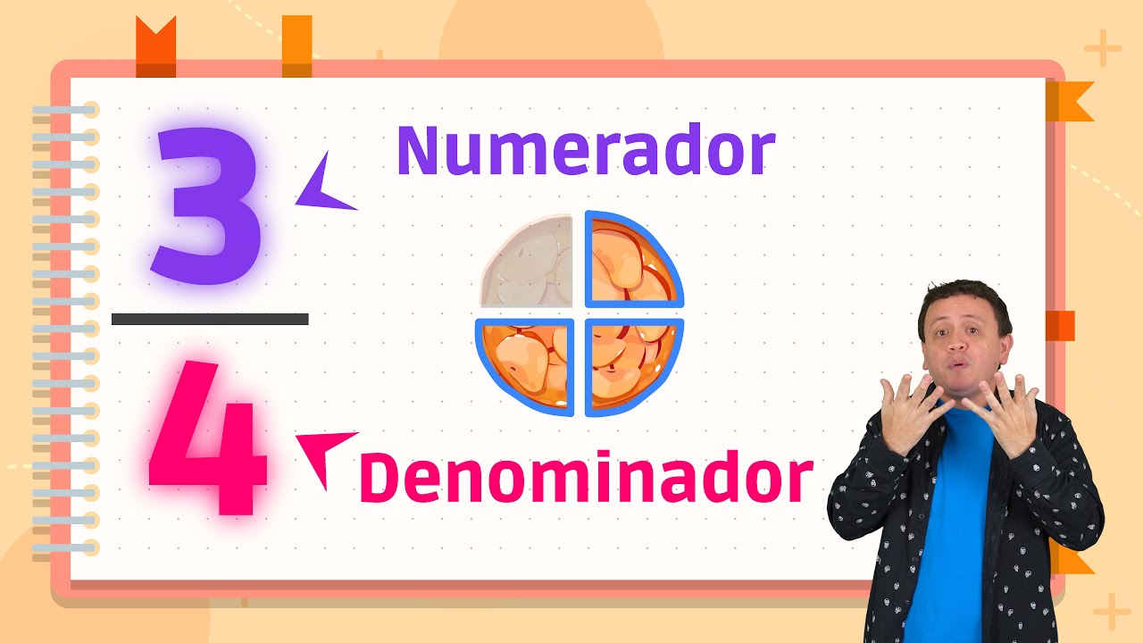 cuales son los elementos que forman una fraccion