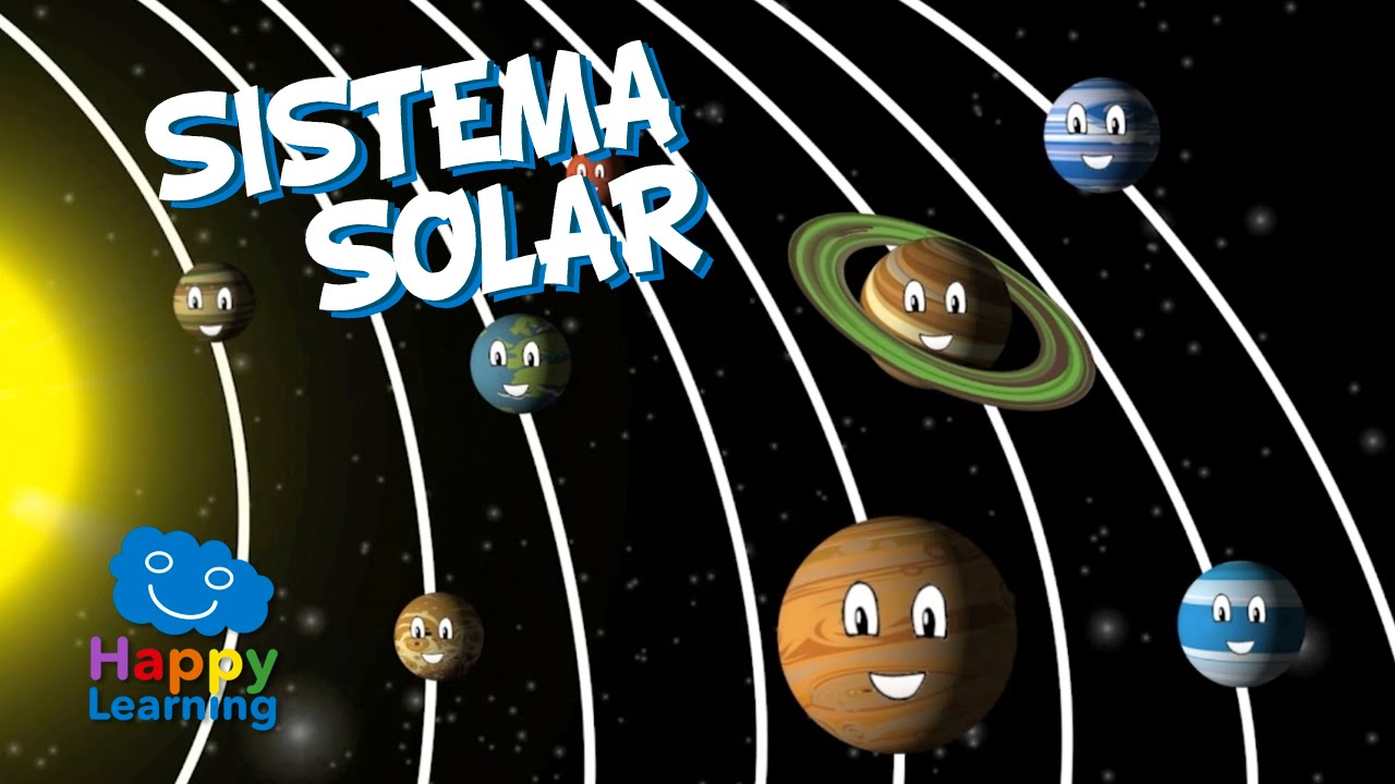 cuales son los planetas del sistema solar en orden