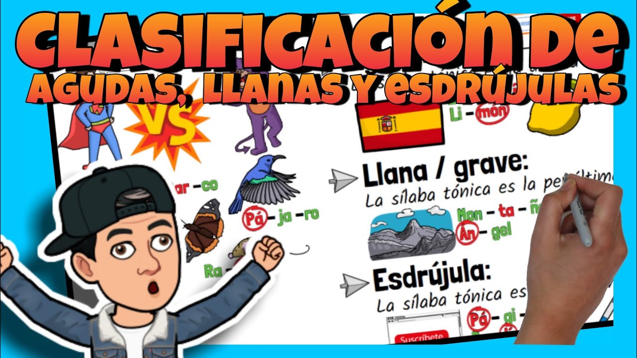 difícil es aguda llana o esdrújula