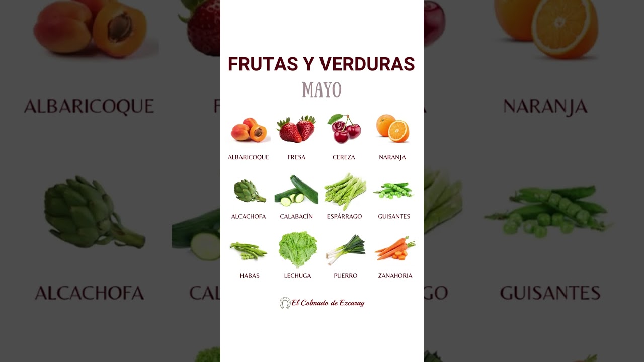 la uva es fruta o verdura