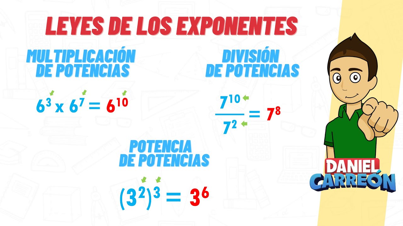 leyes de los exponentes que es