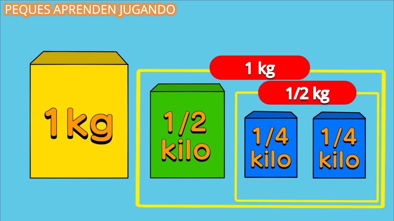 problemas de kilogramos para quinto de primaria resueltos