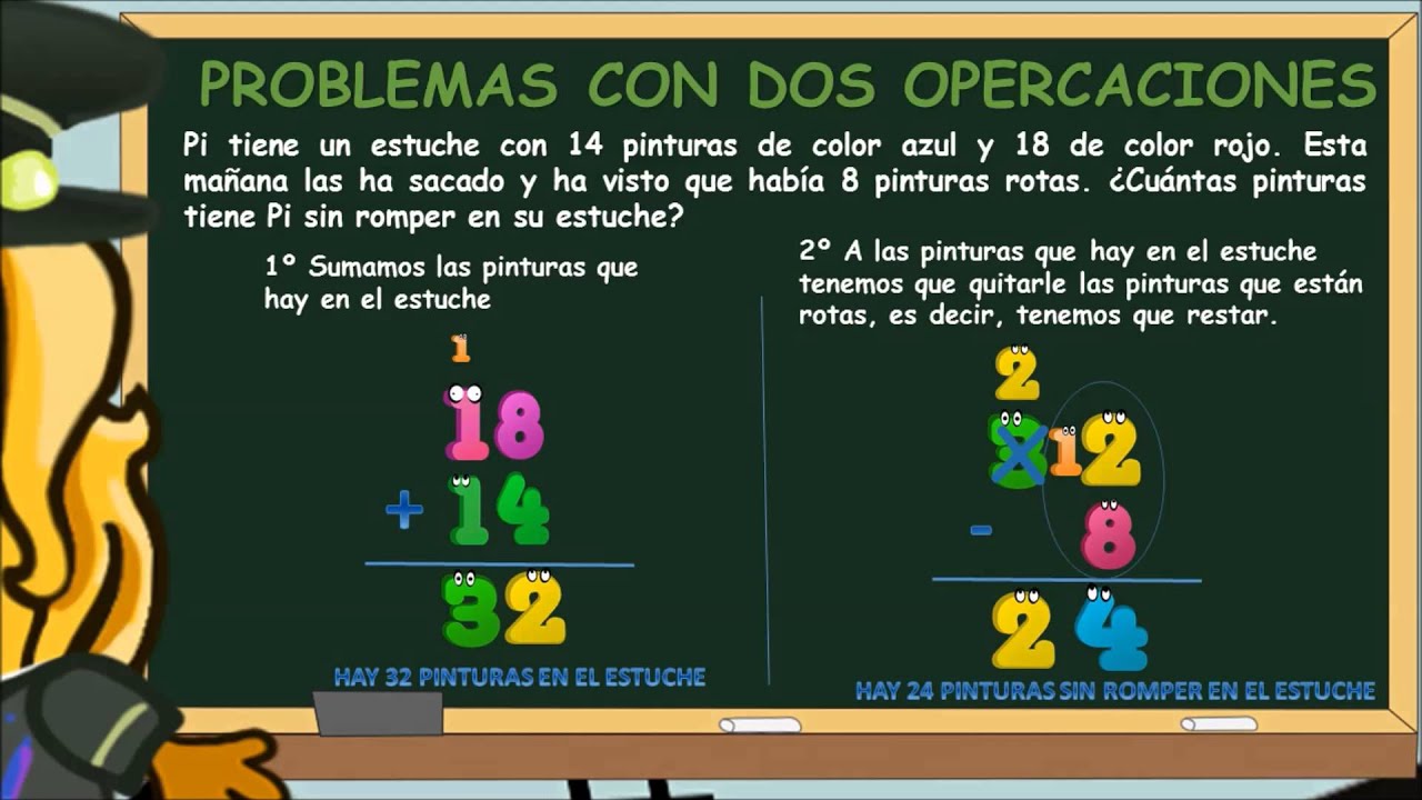 problemas de sumar y restar 2 primaria