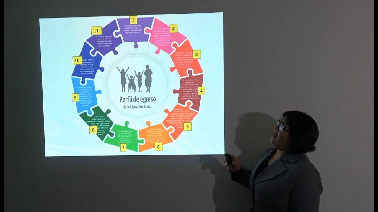 que es perfil de egreso de educacion basica
