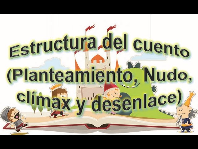 que significa planteamiento en un cuento