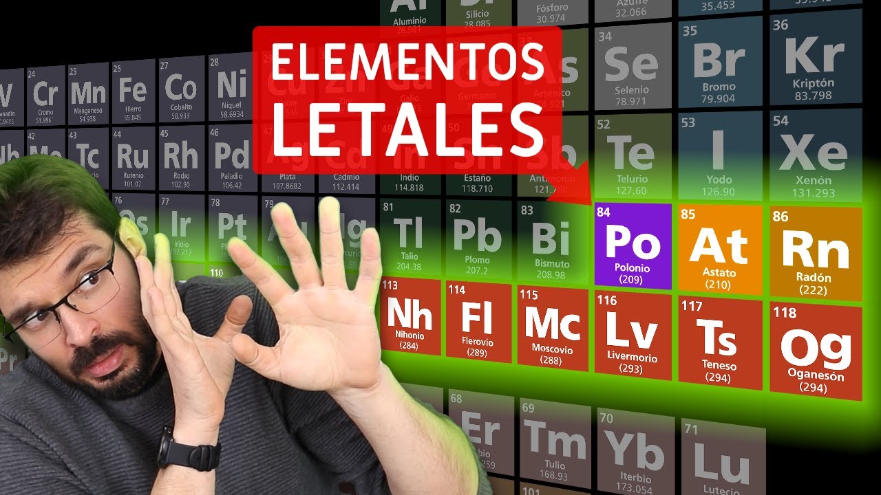 tabla periodica de los elementos bob