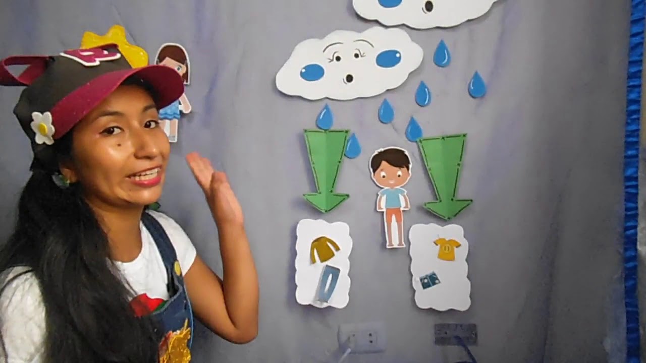 campo semantico de prendas de vestir