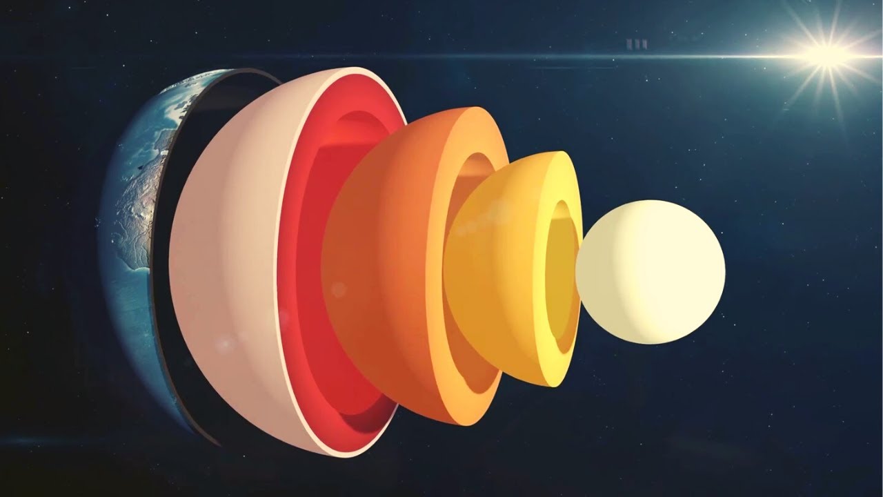 caracteristicas del nucleo externo de la tierra