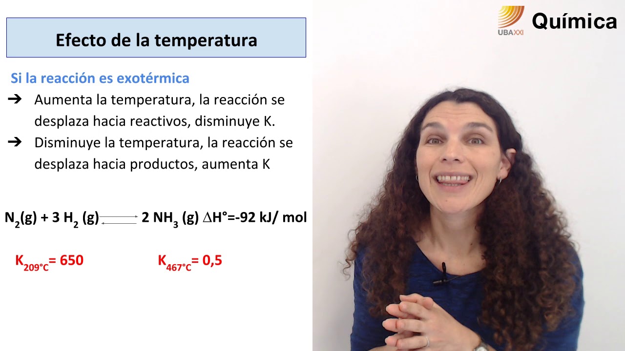 como afecta la temperatura al equilibrio quimico