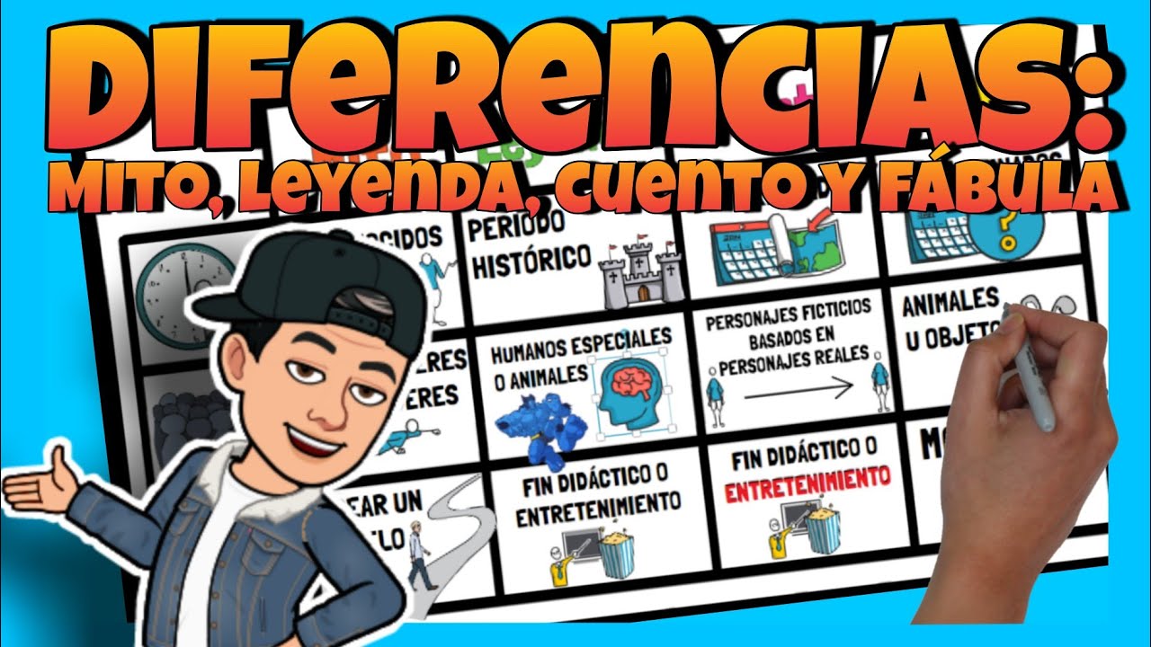 cual es la diferencia entre un cuento y una leyenda