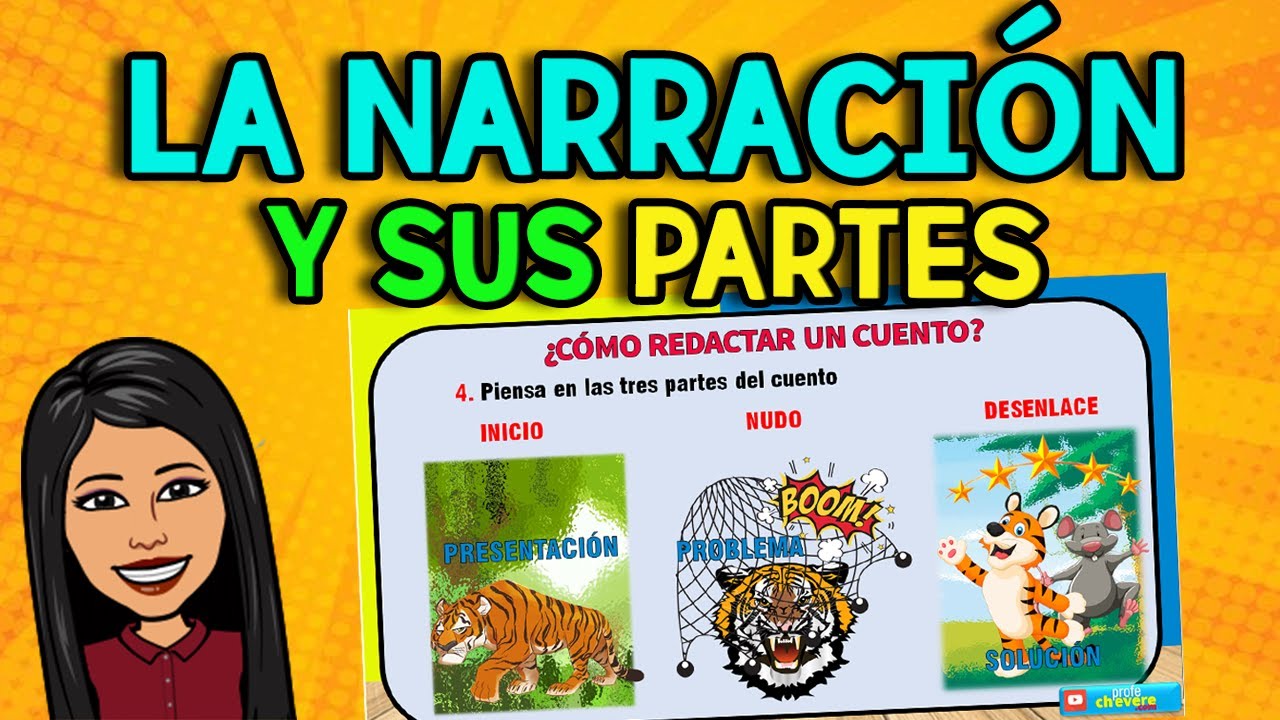 cuento donde tenga inicio nudo desenlace