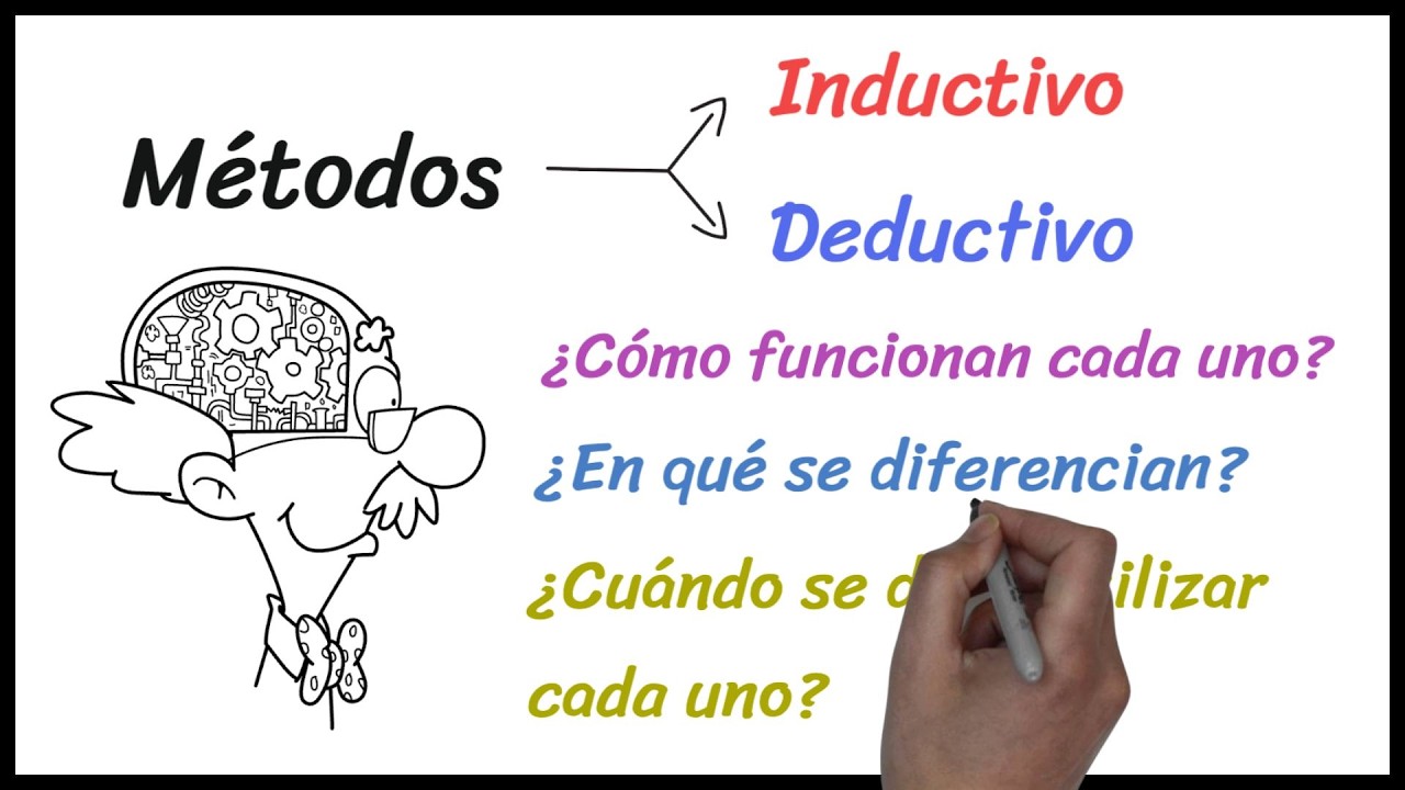 en que consiste el razonamiento deductivo