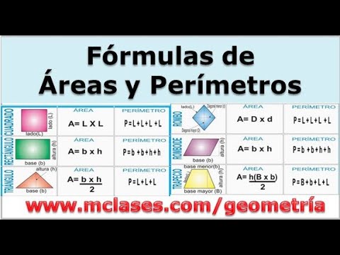 formulas y perimetros de figuras geometricas