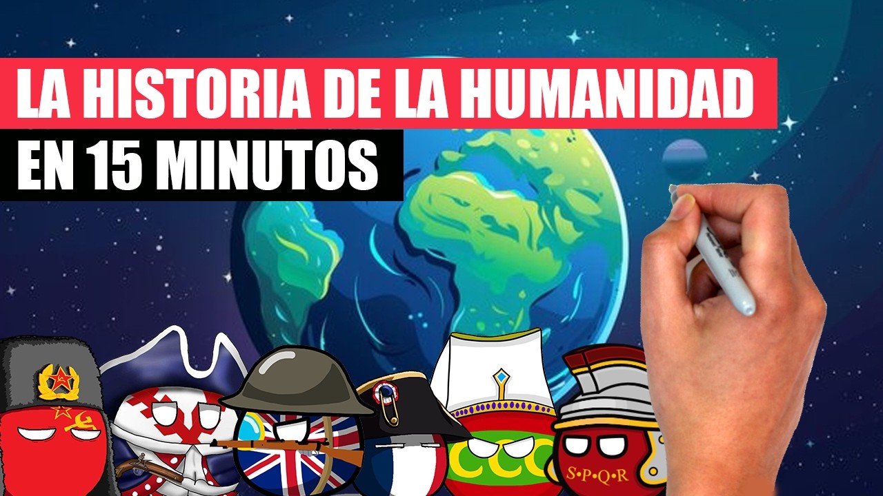 línea del tiempo de la historia de la humanidad