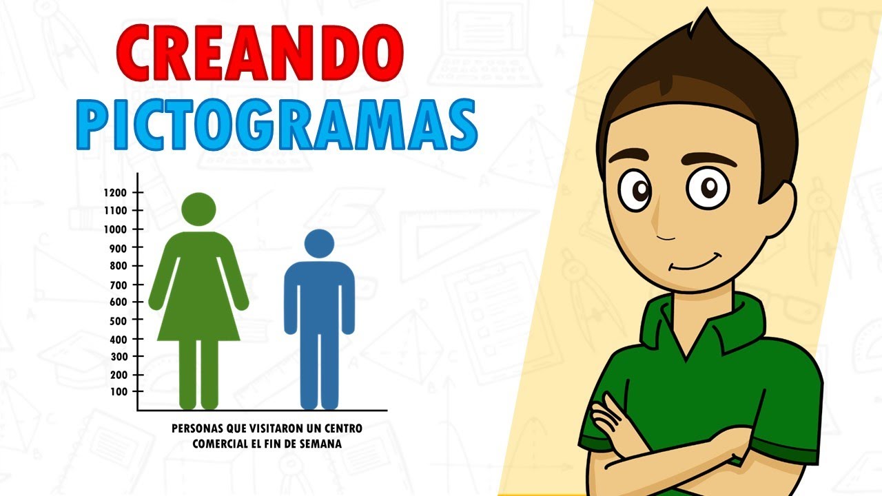 pictogramas para trabajar en el aula