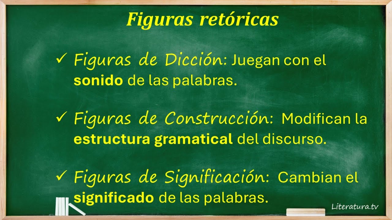 que son las figuras de diccion