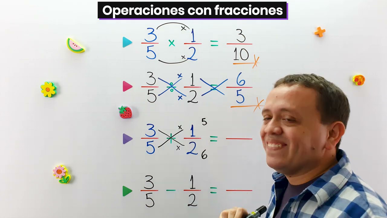 que son las operaciones basicas con fracciones