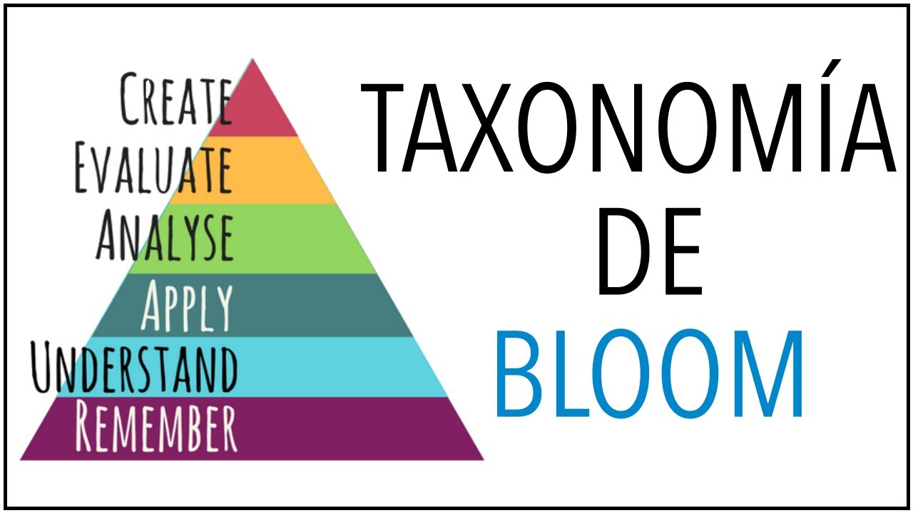 taxonomía de bloom lista de verbos