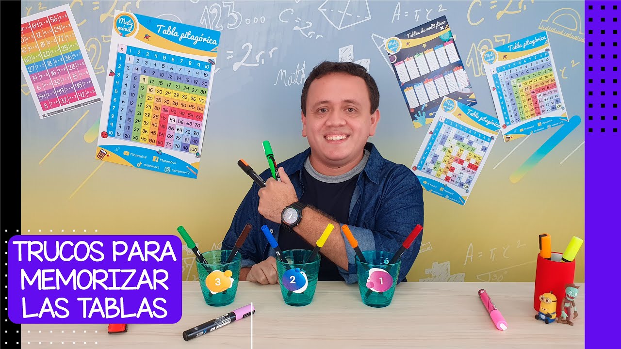 actividades de multiplicaciones para sexto grado