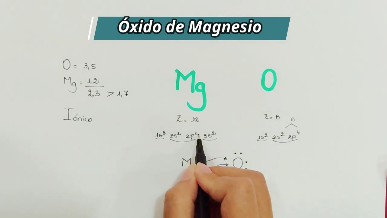 estructura de lewis del fluoruro de magnesio