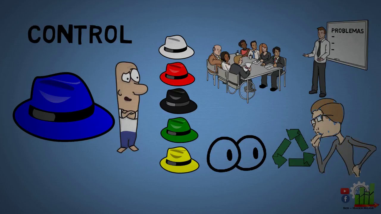 los 6 sombreros del pensamiento de edward bono