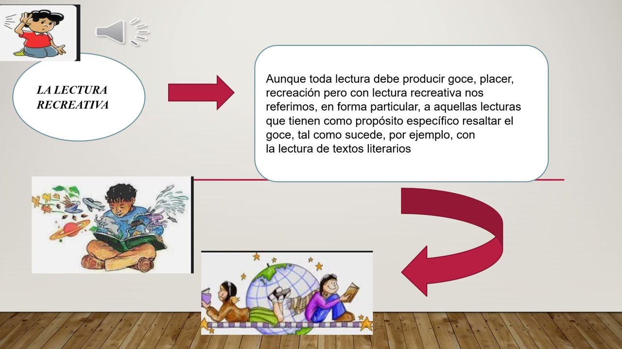 que es la lectura de recreacion